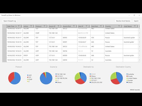 वीडियो: सीधे क्लिपबोर्ड से Outlook में एक नया आइटम कैसे बनाएं