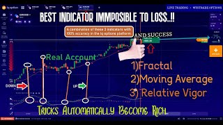 Tricks Automatically Become Rich | Fractal Trading Stragy - Moving Average + Relative Vigor