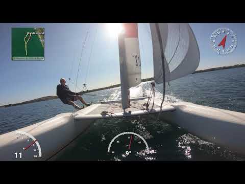 Capsize with telemetry data.