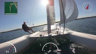 Capsize with telemetry data.