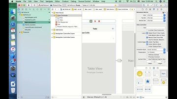 Lập trình iOS Swift 4 - làm việc với SQLite thông qua việc xây dựng ứng dụng MyTodoList