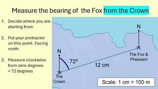 L1 26  Use angles when describing position and direction, and measure angles in degrees