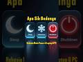 Pilih Sleep, Hibernate, atau Shutdown? Jangan Asal Tekan! #SleepVsHibernate #ShutdownPC #LaptopTips