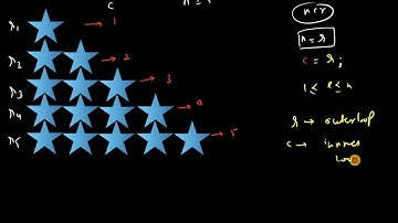 Mostly Asked Java Interview Questions | Patterns | Solid Half Pyramid Pattern | Solid Triangle