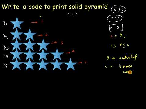 Mostly Asked Java Interview Questions | Patterns | Solid Half Pyramid Pattern | Solid Triangle