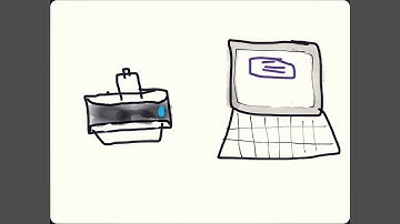 TWAIN - What Is It And Do You Need It?