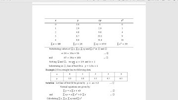 Lecture on curve fitting  -least squares by Dr. K. Sharath Babu -Matrusri Engineering college (MECS)