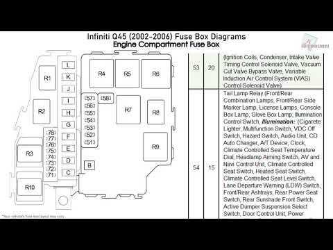 Infiniti Q45 (2002-2006) Fuse Box Diagrams