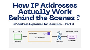 How IP Addresses Actually Work Behind the Scenes ? (For Complete Beginners)