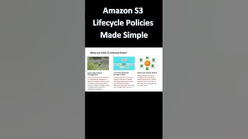 Amazon S3 Lifecycle Policies Made Simple