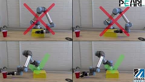 Trajectory Learning from Failed and Successful Demonstrations via Optimization IROS Presentation