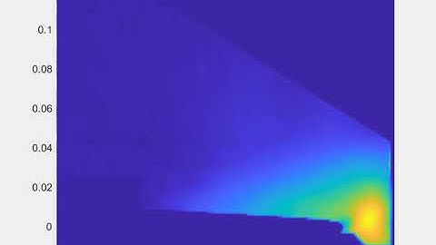 POD Decomposition of a combined velocity field into 1 mode
