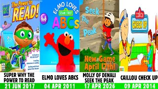 Every PBS Kids Game Ever 😱 From Classic to New (You Played These!) | Complete Timeline (2000–2027)