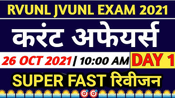 RVUNL JVUNL EXAM Jr Assistant Current Affairs 2021