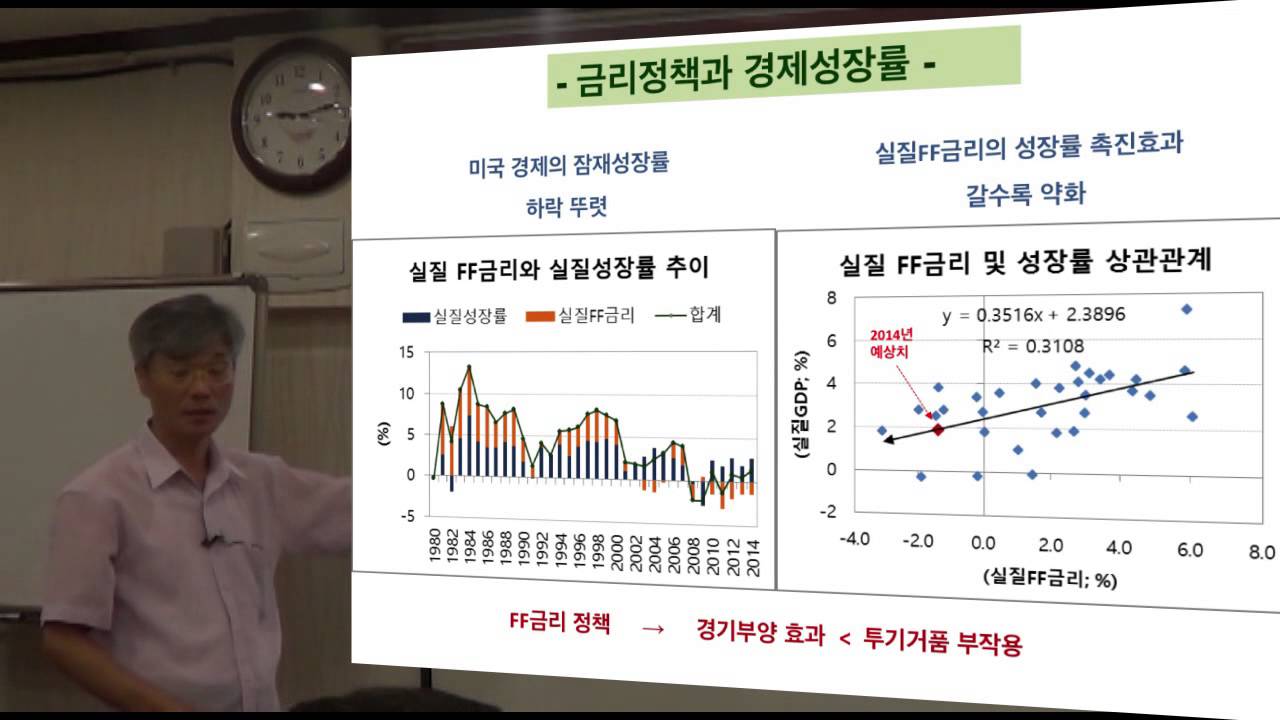 양적완화 (r136 판) - 나무위키