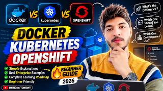 Docker vs Kubernetes vs OpenShift | Der komplette DevOps-Fahrplan