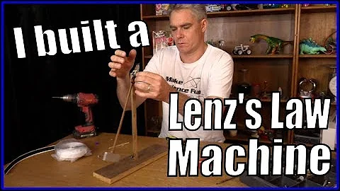 Lenz's Law Demonstration Machine of Science