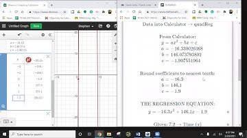 Delta Math   Quadratic Regression