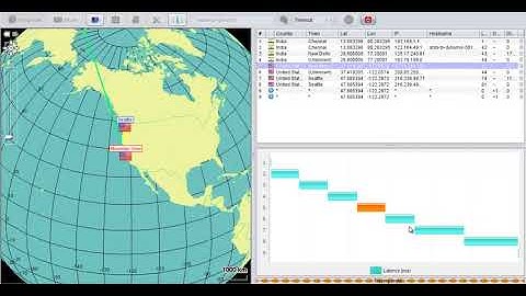 Data Mining Sample Projects | Data Mining Sample Thesis | Data Mining Sample Code Projects