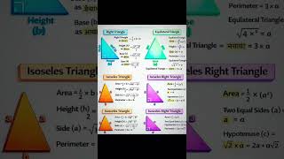 All Triangle Formulas in 60 Seconds 📐🔥