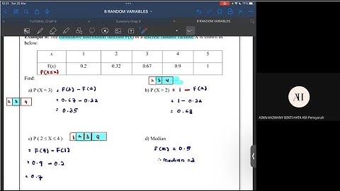 Lecture 2: Cumulative Distribution Function (Discrete Random Variable) | Random Variable SM025
