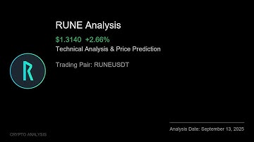 RUNE (RUNEUSDT) Technical Analysis - Price Prediction & Buy or Sell September 13, 2025