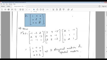 ECE, ESLA, 18EC44, Module 5, Diagonalization and positive definite matrices