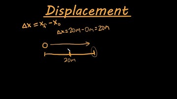The definition of displacement