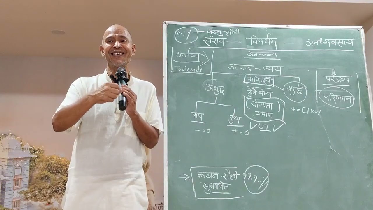 #120. हर समय की पर्याय तत् समय की योग्यता से होती है | तत्समय की योग्यता | जबलपुर, प्रातः 26.10