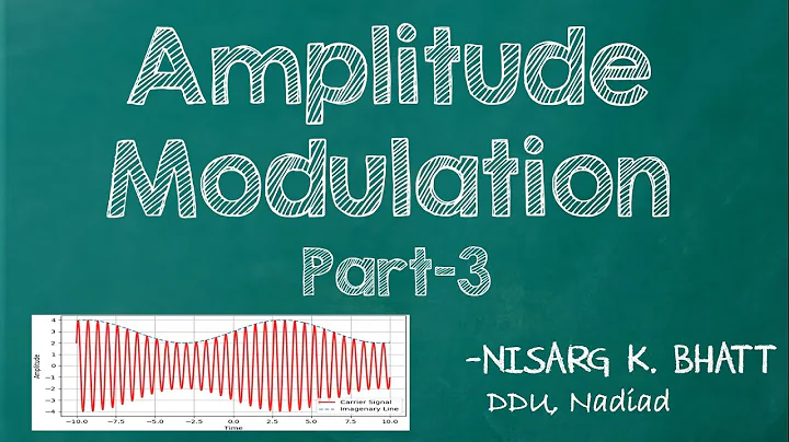 Amplitude Modulation Part-3