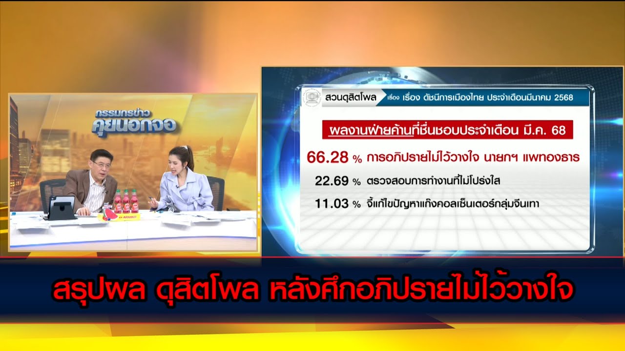 สวนดุสิตโพล เผย ดัชนีการเมืองไทย ประจำเดือนมีนาคม 2568