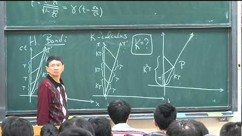 [相對論]三、狹義相對論 - 天天要聞