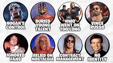 Every WCW Mistake Explained in 10 Minutes