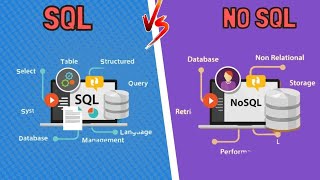 Sql vs Nosql | most asled tech interview questions DBMS | #interview preparation tips tricks guide screenshot 5