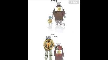 #bitcoin 2021 #pi network 2025#futures