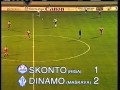 1998 September 29 Skonto Riga latvia 2 Dinamo Moscow Russia 3 UEFA Cup