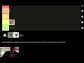 the dillenger escape plan tier list