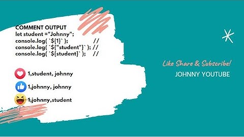 JavaScript Template Literals | Javascript Interview Questions | JavaScript Tricky Questions