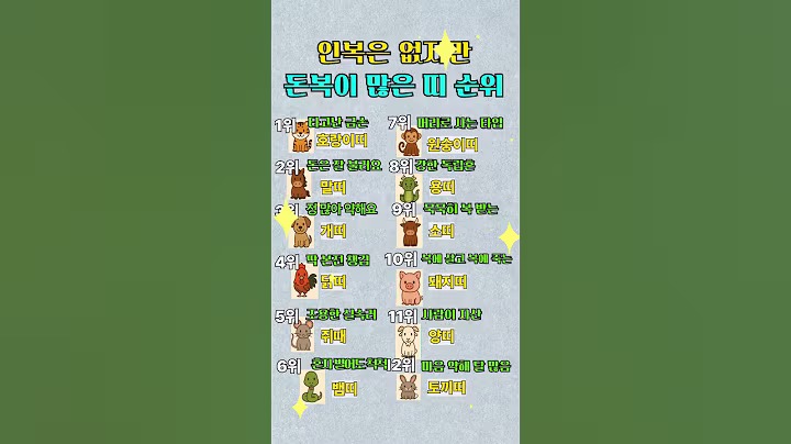 인복은 없지만돈복이 많은 띠 순위 TOP12ㅣ노후 준비ㅣ인생의 지혜ㅣ행복한 노후ㅣ인간 관계ㅣ건강ㅣ지혜ㅣ오디오북