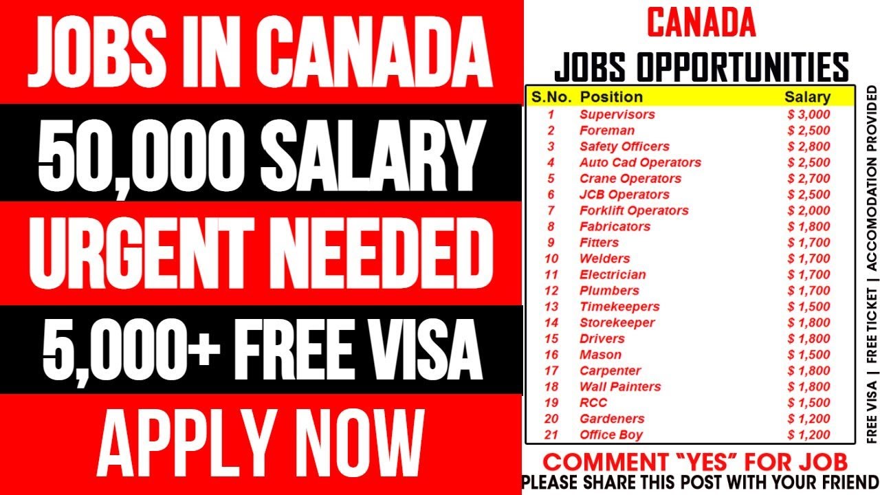 Property valuation jobs in canada