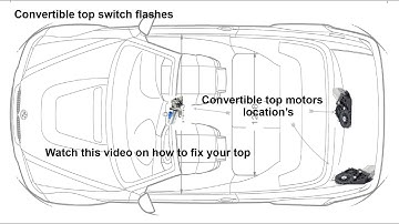 Bmw convertable, top not working, convetable switch flasing, top motor, top switch, covertable,