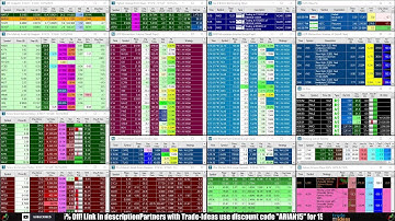 LIVE: Penny Stocks Small Cap Scanner (Trade-Ideas)