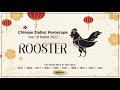 Year of  the rabbit, 2023 Chinese zodiac #rooster