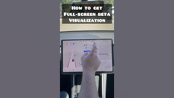 Tesla full screen Explained