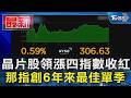 晶片股領漲四指數收紅 那指創6年來最佳單季｜TVBS新聞 @TVBSNEWS01