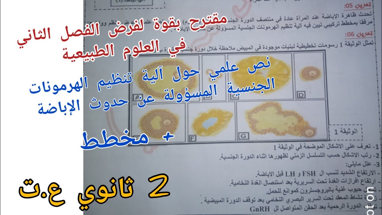 مقترح بقوة لفرض الفصل الثاني في العلوم الطبيعية (نص علمي+مخطط) للسنة 2 ثانوي ع.ت
