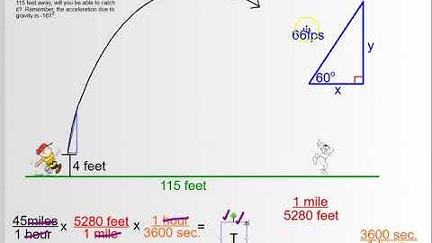 Introduction to Real-World Parametric Problems: Baseball Part 1