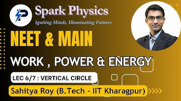 Work, Power, Energy Lec: 6/7 | Spark Physics:Neet & Main Series| Class XI | Sahitya Roy(IIT KGP)