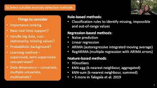 An Anomaly Detection Framework