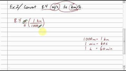 Unit Conversions - Dimensional Analysis 2